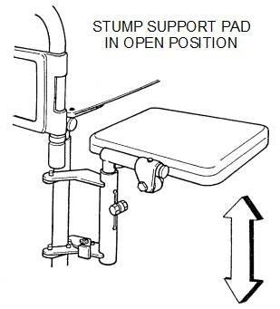 8TRL Wheelchair Stump support